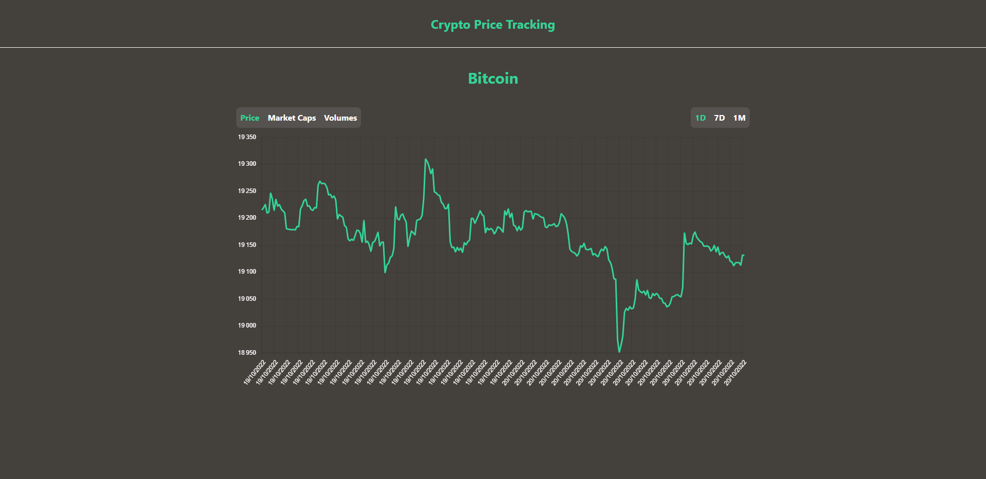 projet crypto-price-tracking